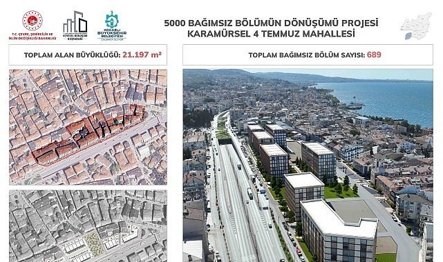 Gölcük ve Karamürsel’de bu mahalleler ilk sırada